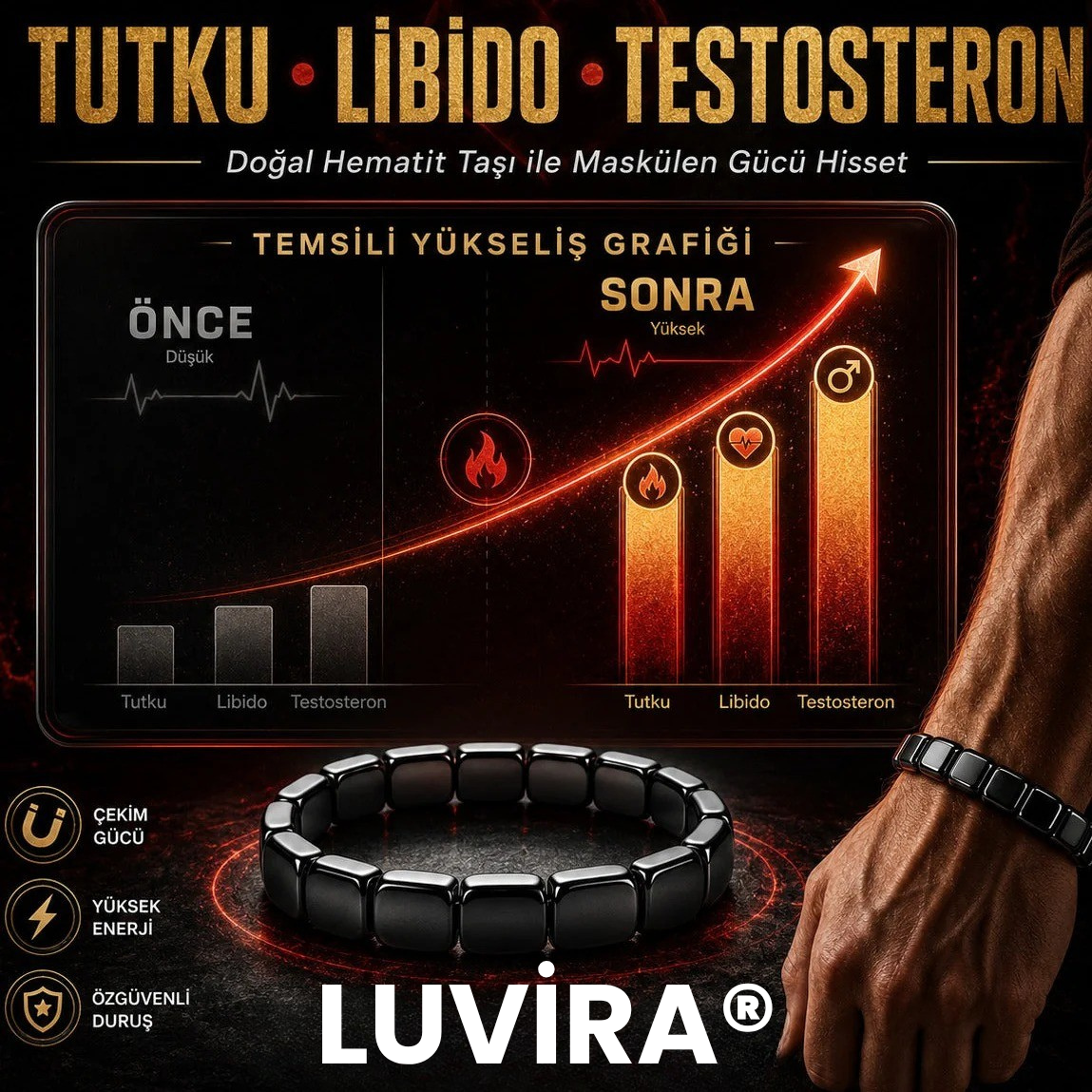 Luvira® Hematit Erkek Bilekliği